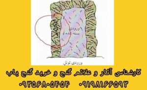 نماد رعد و برق در دفینه یابی